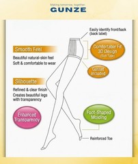 3-Pack GUNZE SABRINA Smooth Zokki Stockings L-LL Natural Beige Run-Resistant JP