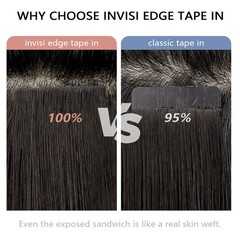 COOKAYU Invisi Edge Tape in Hair Extensions Human Hair Medium Brown 16 Inch 20pc