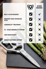Dalstrong Kitchen Scissors All Purpose – Japanese Stainless Steel – Ambidextrous